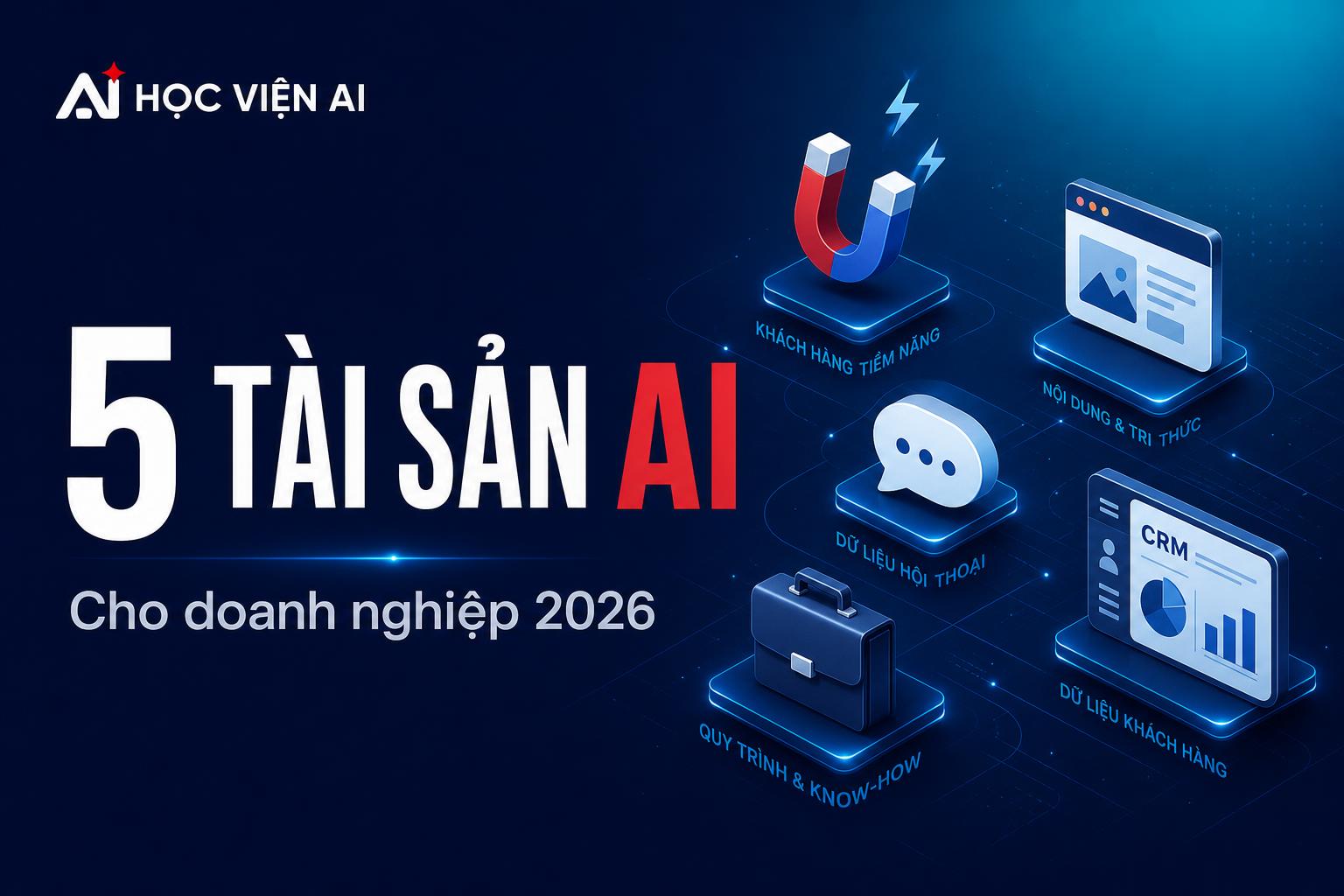 5 tài sản AI mọi doanh nghiệp phải có trong 2026 (và cách tính ROI từng tài sản)