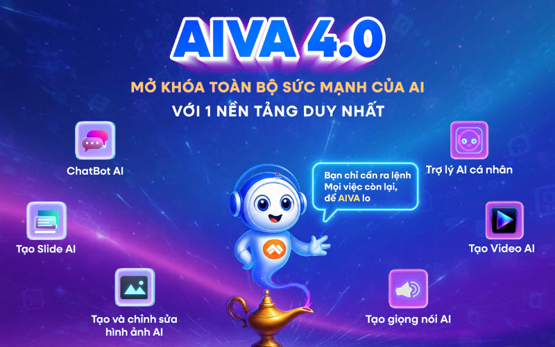 AIVA - Nền tảng AI All-in-One