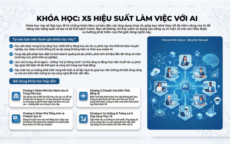 Chi tiết nội dung kháo học x5 hiệu suất làm việc với AI
